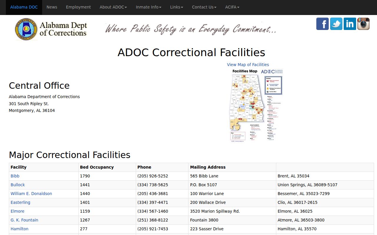 Monroe County inmate custody research using ADOC facility addresses